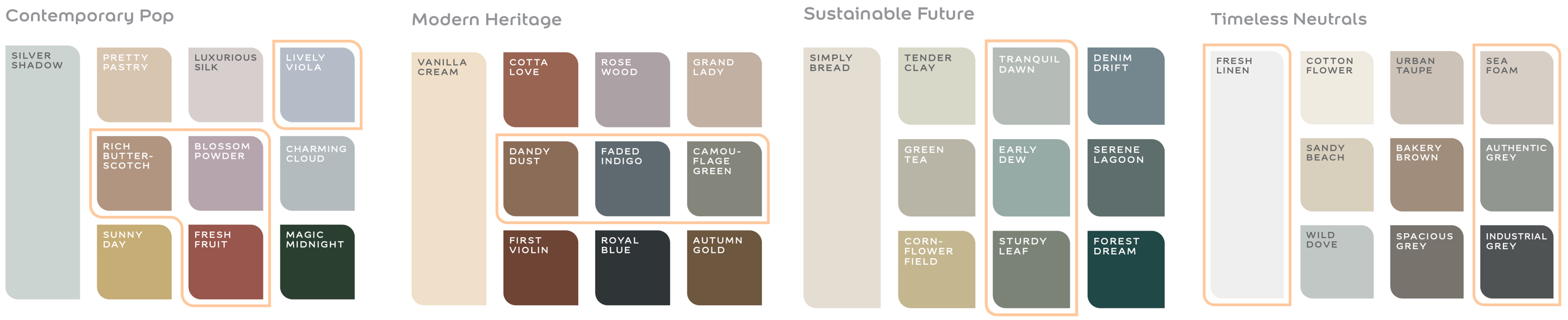 Aan de slag met Flexa Creations van 100 wit naar 100 kleur